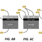 USA Patent Issued: June 2018